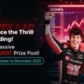 Zoomex Partners with MoneyGram Haas F1 to Launch “Zoomex Lap” Trading Event with a 400,000 Dollars Prize Pool