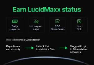 Lucid Trading Rolls Out Major Live Program Overhaul and Launches LucidMaxx Lucid Trading Rolls Out Major Live Program Overhaul and Launches LucidMaxx
